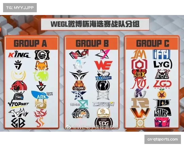 48支球队新赛制引发热议 12小组晋级规则详细解析 48支球队新赛制引发热议 12小组晋级规则详细解析
