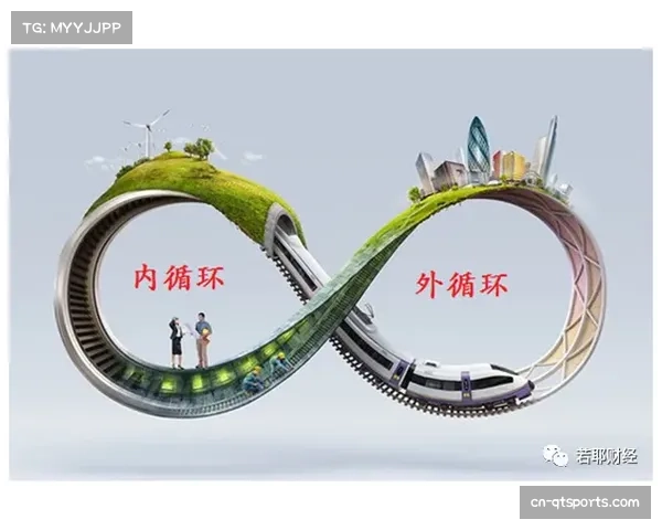 体育产业内循环提质 双循环格局互促共进 体育产业内循环提质 双循环格局互促共进