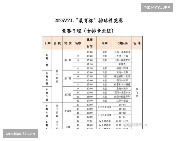 2026VZL“晟育杯”迎新春排球邀请赛漳州开幕