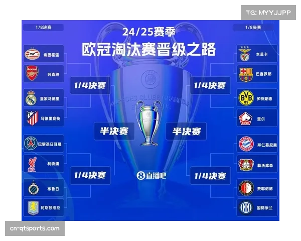 欧冠四强全部产生：巴黎、拜仁、曼城、马竞